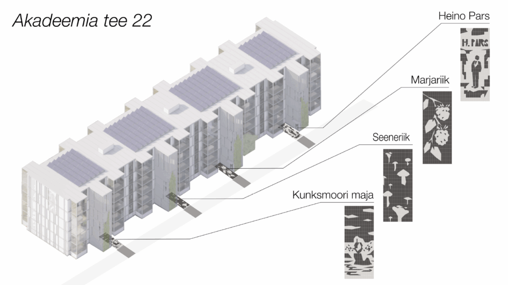 Trepikodade ukseesised mosaiigid välja valitud