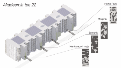Trepikodade ukseesised mosaiigid välja valitud